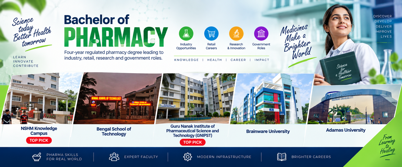 Bachelor of Pharmacy