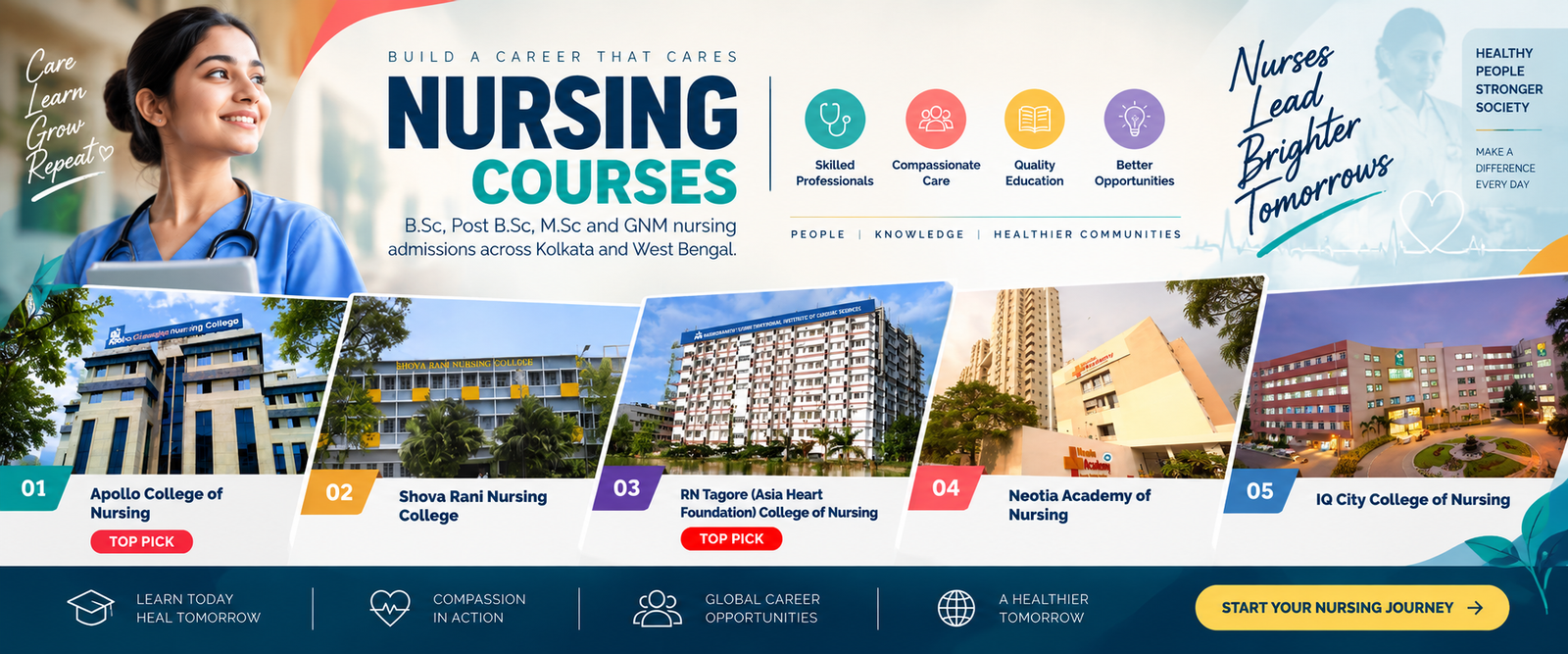 Nursing Courses