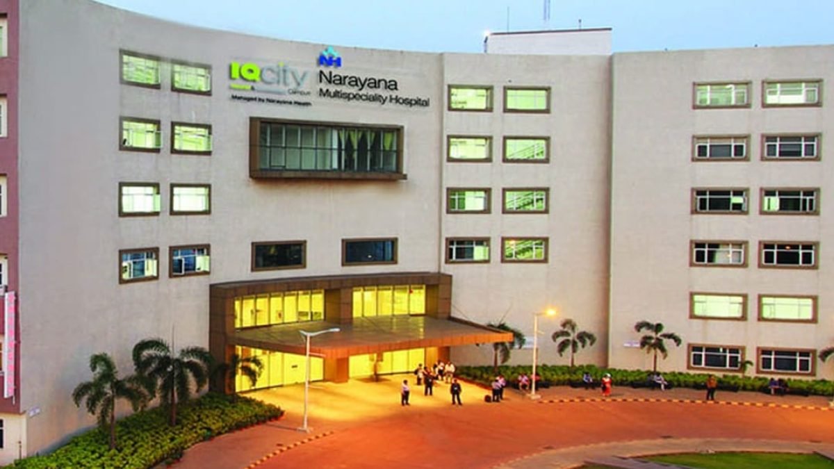 IQ City College of Nursing